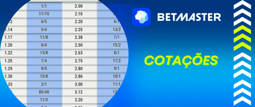 bet595
