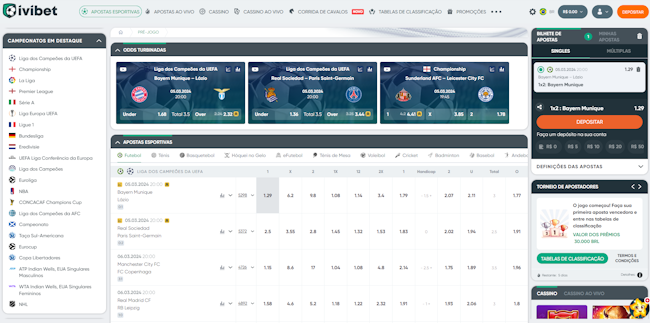 classificação do corinthians